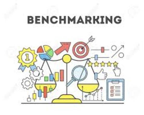 Benchmarking