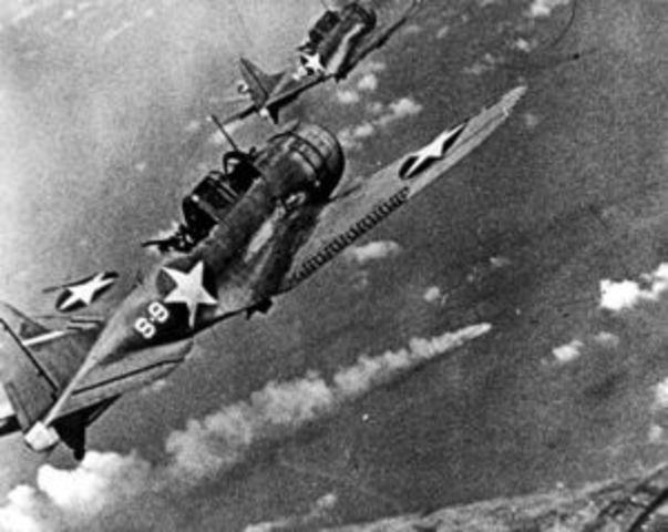 Battle of Midway