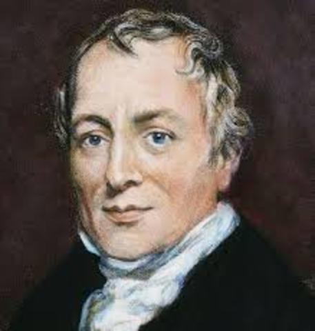 David Ricardo (1772 - 1823)