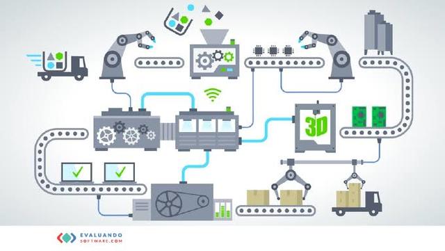 Las organizaciones forman una cadena de proveedores, productores y distribuidores