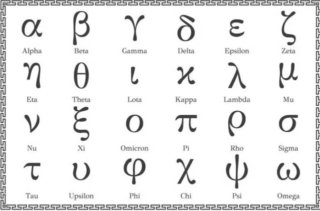 Alfabeto Griego