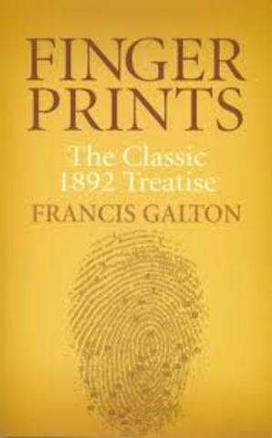 Francis Galton