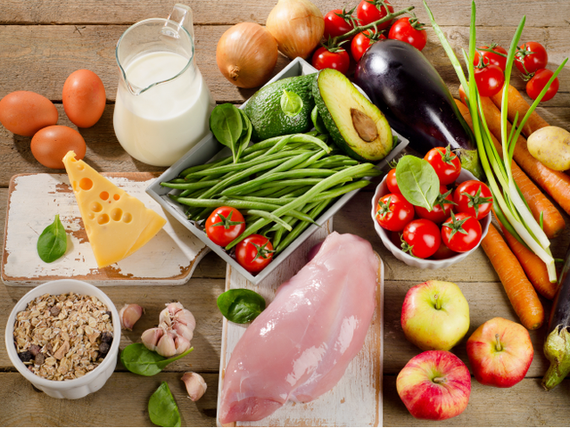 Practicas alimentarias adecuadas