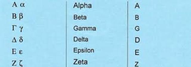 Escritura alfabética