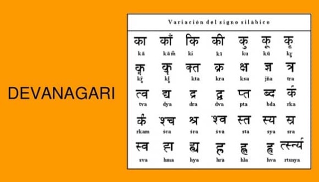 Escritura DEVANAGARI
