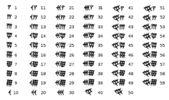 NUMERACIÓN BABILÓNICA 400a.C.