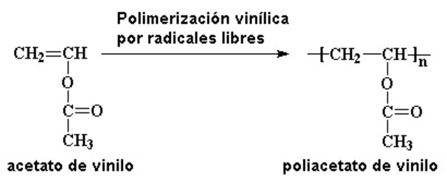 Acetato de polivinilo