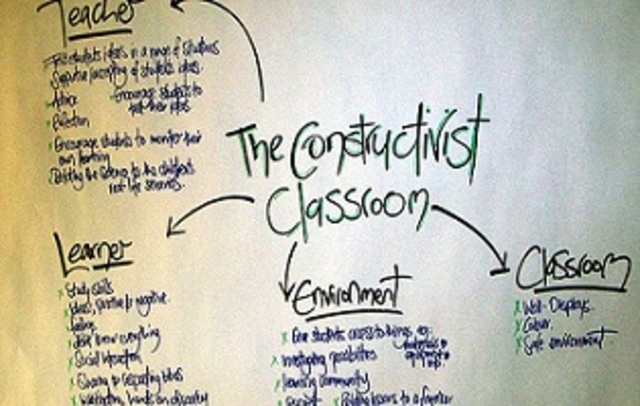 "The Case for Constructivist Classrooms"  by J & M Brooks is published.