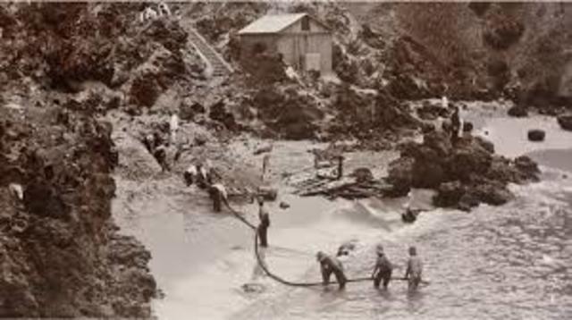 Funcionamiento de Cable Telefónico Trasatlántico