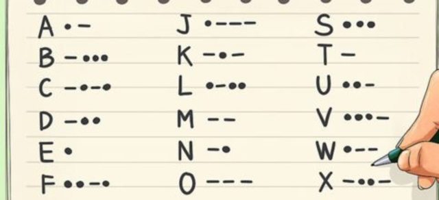 Creación del código morse.