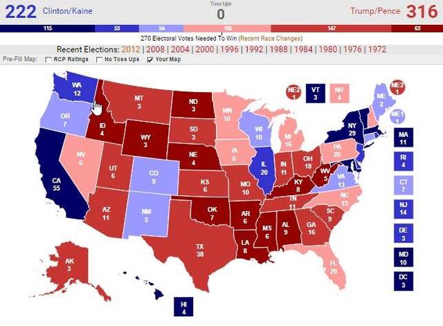 Presidential Election