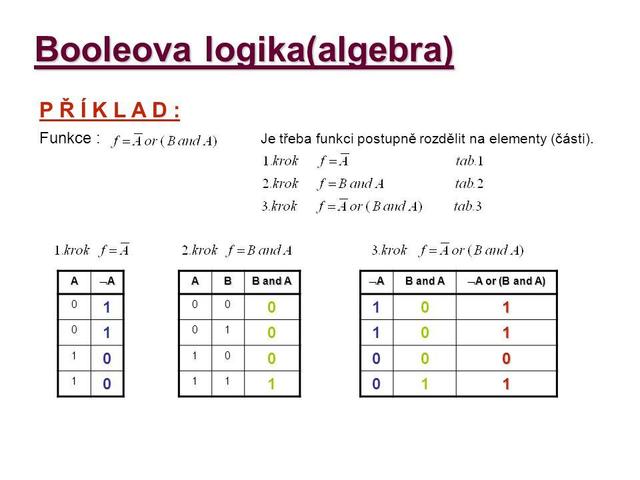 Pravila Boolove algebre