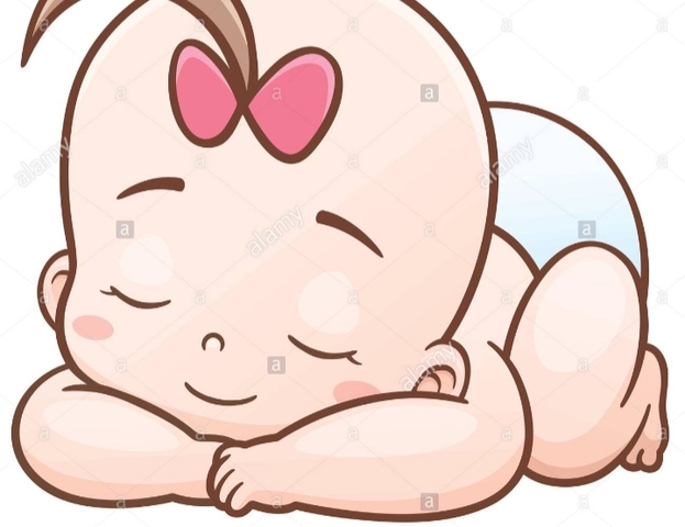 Nací el 16 de Enero de 2003