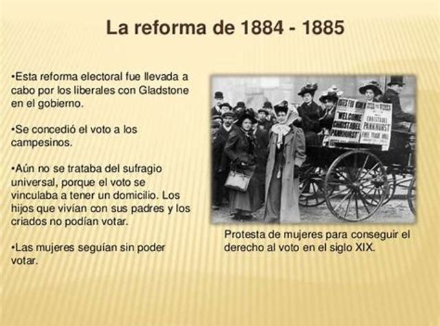 GRAN BRETAÑA: Reforma electoral de 1884