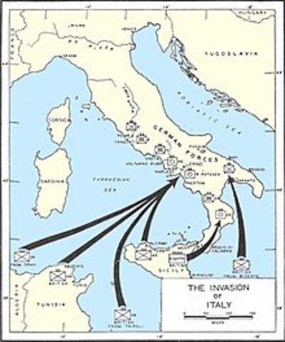 Allied invasion of Italy