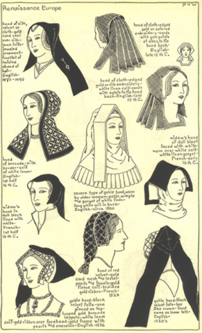 Renacimiento/16-17 siglo Europa