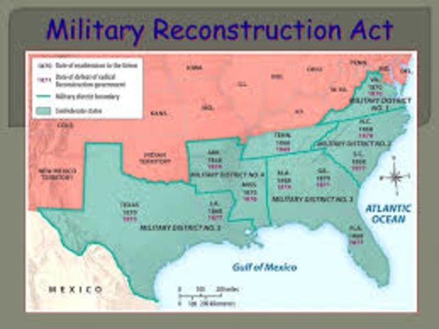 Military Reconstruction Act