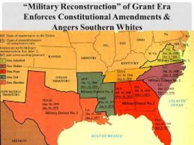 Military reconstruction act