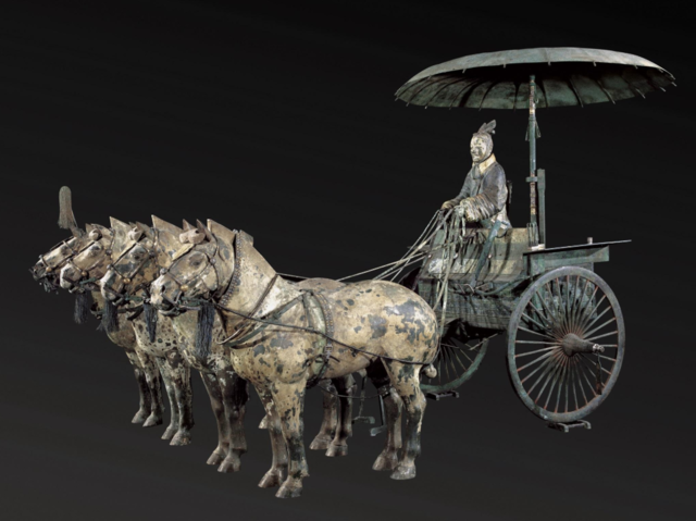 The Invention Of War Chariots