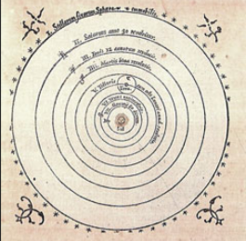 Copernicus