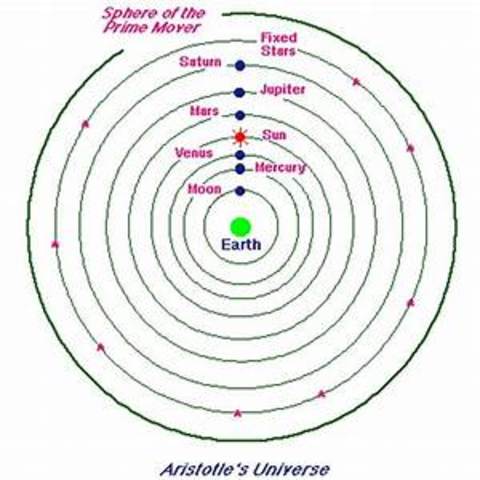 Aristotle