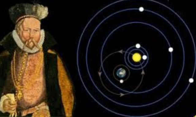 Tycho Brahe