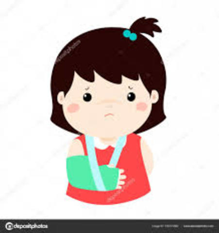 I was fracture my left wrist