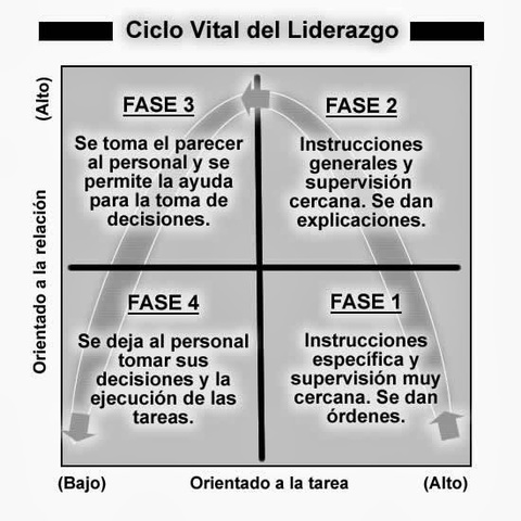 Reimpresión de artículo