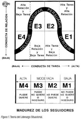 Denominación inicial