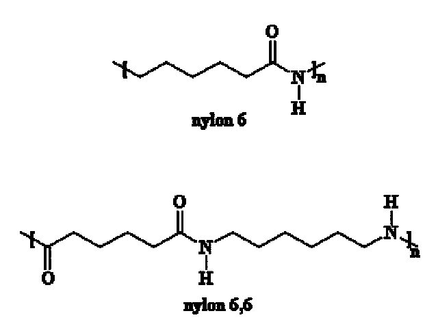 Fibras de nylon-6,6