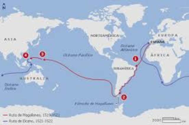 Primera volta al món.