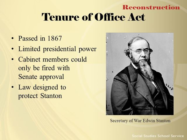 Tenure of Office Act