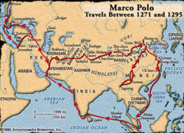 Marco Polo's Arrival to India