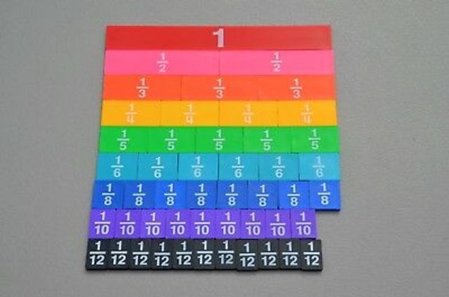 Continuing with the Basics