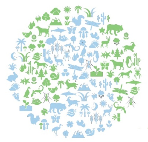 Foro Nacional sobre BioDiversidad, Washington D.C