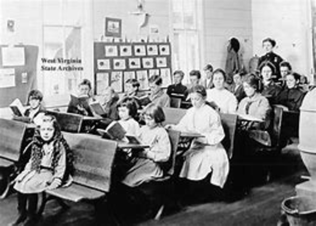 The Colonial Period - 1600s