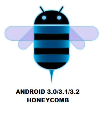 Android 3.0 "Honeycomb"