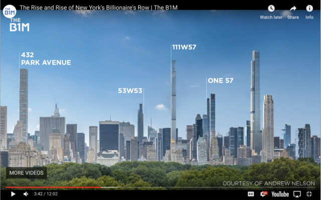 Researching Manhattan Billionaire's Row