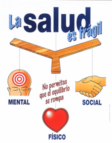 La OMS define Salud