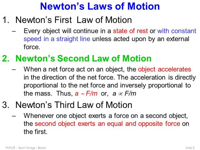 Sir Isaac Newton
