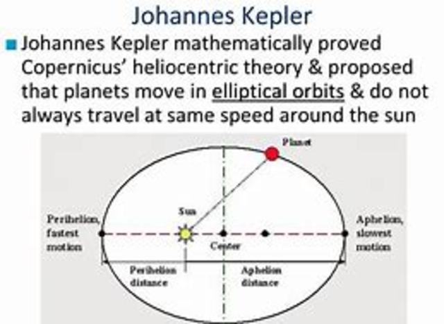 Johannes Kepler