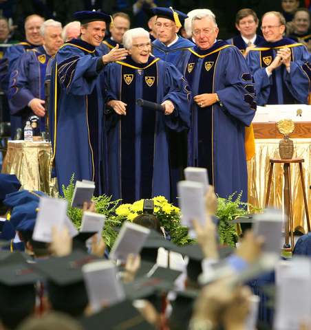 The University of Notre Dame