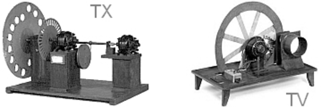 Televisión mecánica