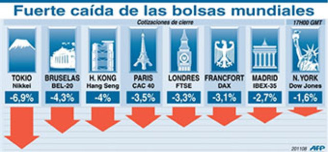 3era FASE ***EL BRUSCO DESPERTAR*** (1980)