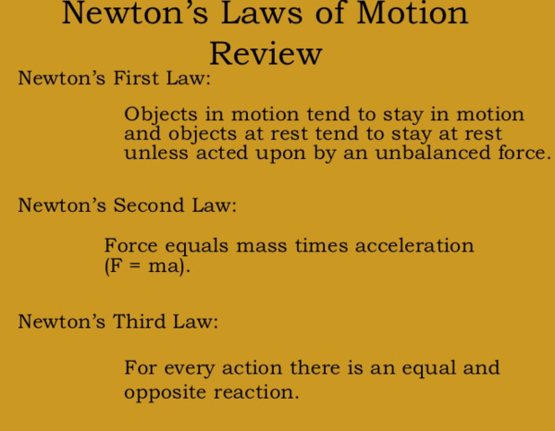 Sir Isaac Newton