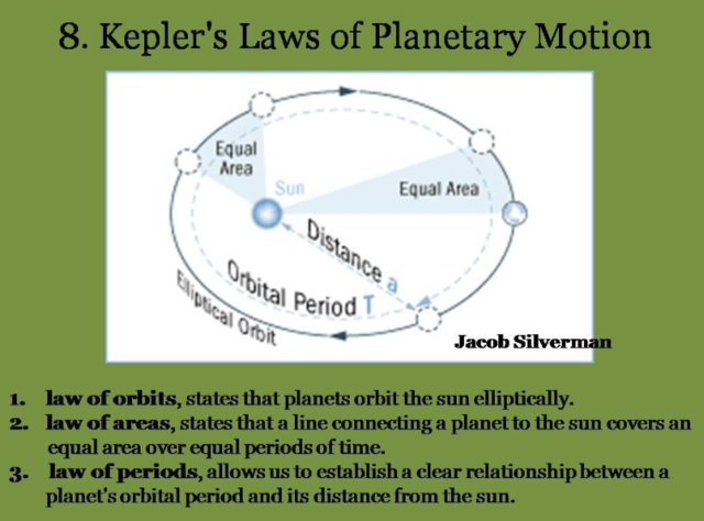 Johannes Kepler