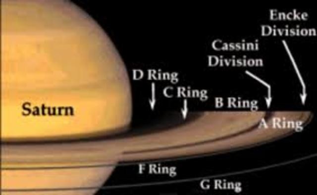 Cassini