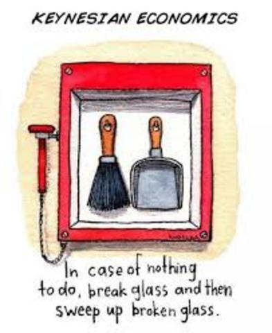 KEYNESIAN'S MAIN CONTRIBUTIONS