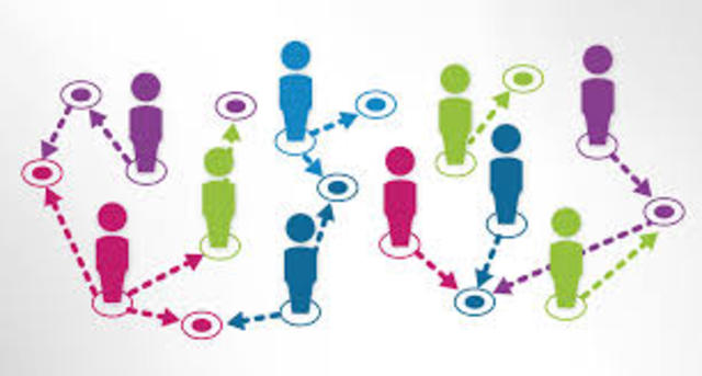 Programación dinámica