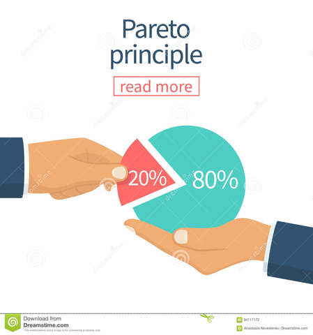 Principio de Pareto